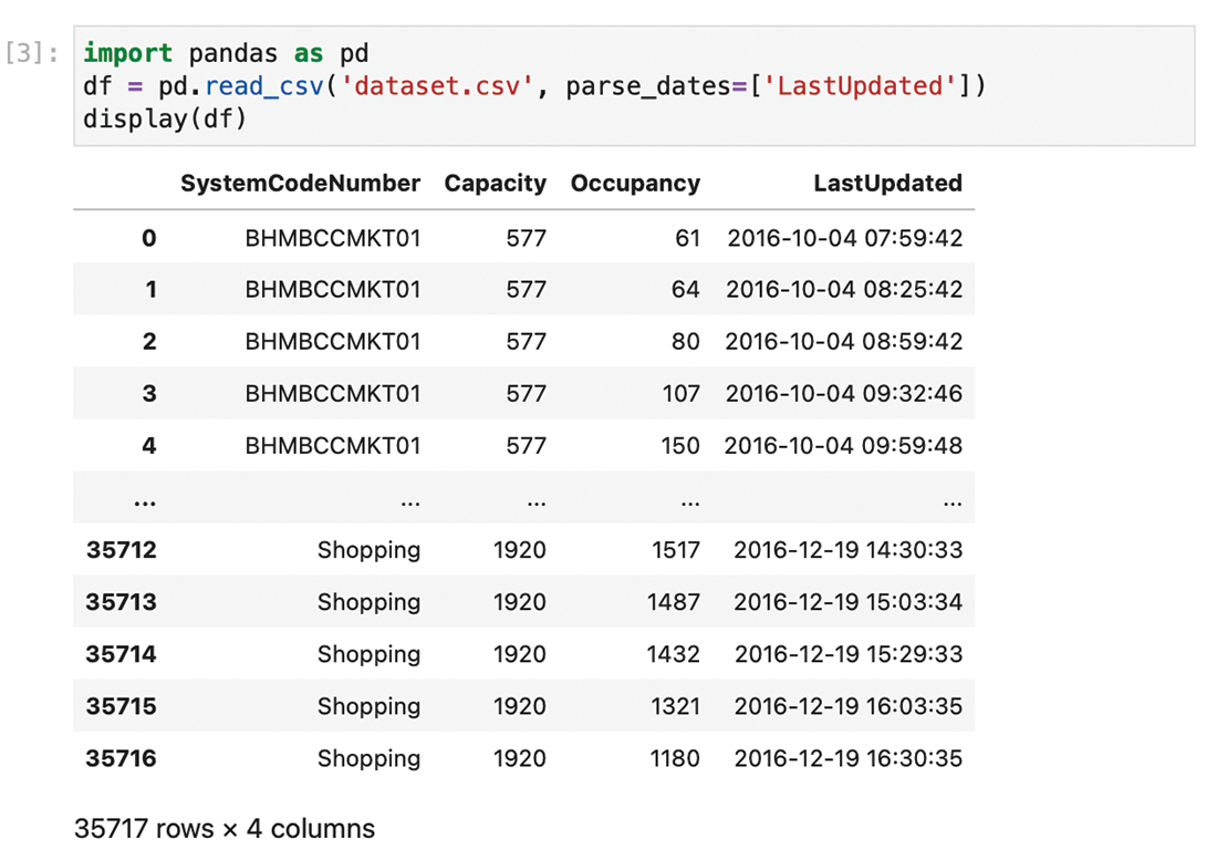  Figure 6: Loading the dataset into a DataFrame. 